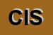 Logo di CIS