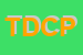 Logo di TOSCAT DI DINLEY COLIN PATRICK