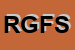 Logo di R G F -SRL