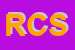 Logo di ROSSI e C SPA
