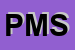 Logo di PM MODEL SRL