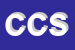 Logo di CPF COSTRUZIONI SPA