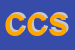 Logo di COLORS e CO SNC
