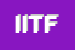 Logo di ITF IMPIANTISTICA TECNOLOGICA FIORENTINO SRL