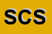 Logo di SESTO CAR SNC