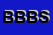Logo di BBS BAGS BELTS SHOES SRL