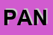 Logo di PANAMED