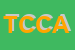 Logo di TSP COOPITALIA CONSNAZNO ALIM