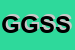 Logo di G e G SAS DI SENA GERARDINA E C
