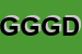 Logo di G e G DI GUERRI DAVID