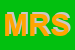 Logo di MISTRAL RETAIL SRL
