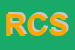 Logo di ROSETTA E C SRL