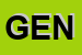 Logo di GENESI (SRL)