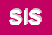 Logo di SESTO INV SRL