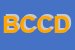 Logo di BANCA DI CREDITO COOPERATIVO DEL MUGELLO PIANCALDOLI CONIALE LUCO F