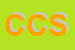 Logo di CEDAT CONSULENZE SNC