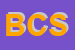 Logo di B e CART SRL