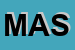 Logo di MASAN SRL