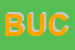 Logo di BUCCELLA