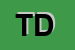 Logo di TREND DIFFUSION