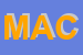 Logo di MACHERELLI