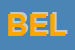 Logo di BELLAUTO