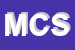 Logo di MECCANICHE CASTELLO SRL