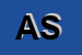 Logo di AIA SPA