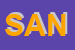 Logo di SANTINI
