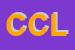 Logo di CARTOLANDIA DI CECCONI LUCIA