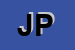 Logo di JET POWER (SRL)