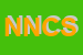 Logo di NC NETWORK CONSULTING SRL