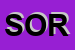 Logo di SORMS
