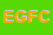 Logo di EKOTEK DI G FULGENZI E C SNC