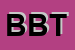 Logo di BBTITALIA (SRL)