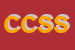 Logo di CMC CLOSING SYSTEMS SNC