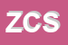 Logo di ZMM COMPOSITI SRL