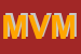 Logo di MVM SNC