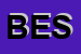 Logo di BEST (SAS)