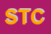 Logo di STUDIO TECNICO e C