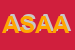 Logo di AIELLO SALVATORE -AZIENDA AGRICOLA
