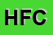 Logo di HFC SAS
