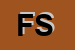 Logo di FIAB SPA