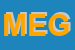 Logo di MEGIP