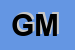 Logo di GG MUGELLO SNC