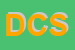 Logo di DELI'S CONFEZIONI SRL