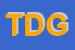 Logo di TIPOGRAFIA DUE G