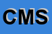 Logo di CRASH MOTO SNC