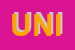 Logo di UNICOOP