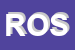 Logo di ROSSELLI (SNC)